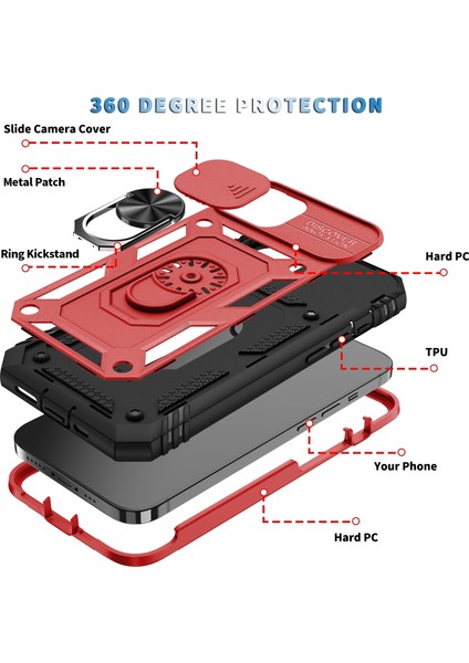 iPhone 14 Için Kayar Kamera Kılıfı Tpu + Pc Kılıfı (Yurt Dışından) fiyatları
