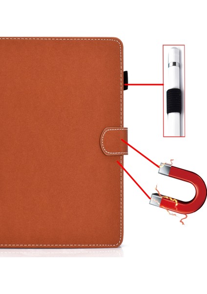 Galaxy Tab A 10.1(2016) T580 Için (Yurt Dışından) modelleri