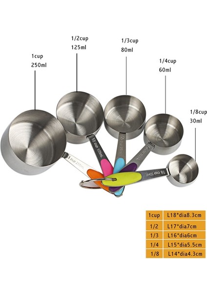KN650 10'u 1 Arada Renkli Paslanmaz Ste Ölçme Kaşığı (Yurt Dışından) fiyatları