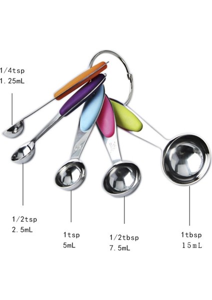 KN650 10'u 1 Arada Renkli Paslanmaz Ste Ölçme Kaşığı (Yurt Dışından) modelleri