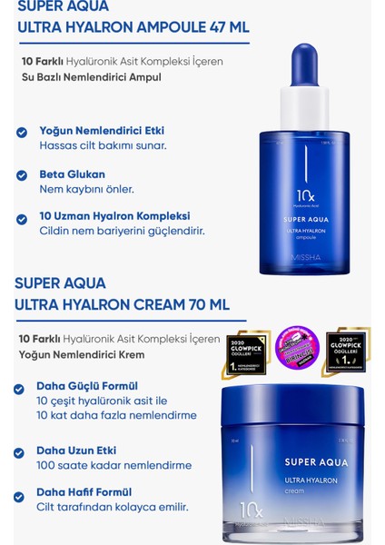 10 Farklı Hyalüronik Asit Içeren Bakım Seti Mıssha Super Aqua Ultra Hyalron Ampoule&cream Duo Set