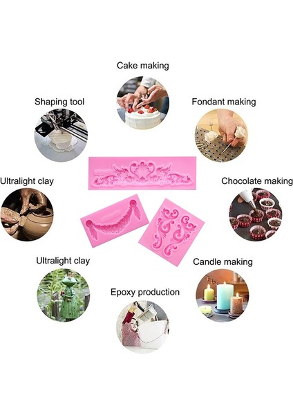 2 Adet Fondan Kek Silikon Kalıp Içi Boş Kabartmalı Sınır Çerçeve Retro Fotoğraf Çerçevesi Kalıp (Yurt Dışından) fırsatları