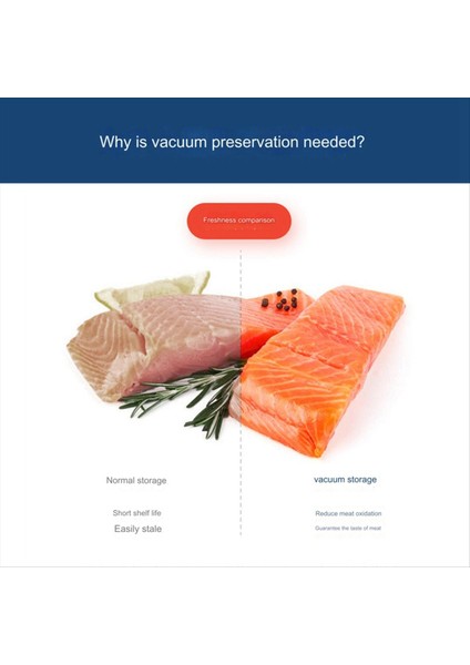 Vakumlama Makinesi Paketleme Makinesi Gıda Vakumlama Makinesi 10 Adet Vakum Torbaları ile Ev Vakumlu Gıda Sızdırmazlık Abd Fişi (Yurt Dışından) fırsatları