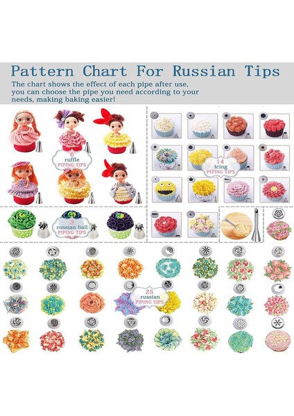 88'li Dekorlu Ağız Seti 88 Parça (Yurt Dışından) indirimleri