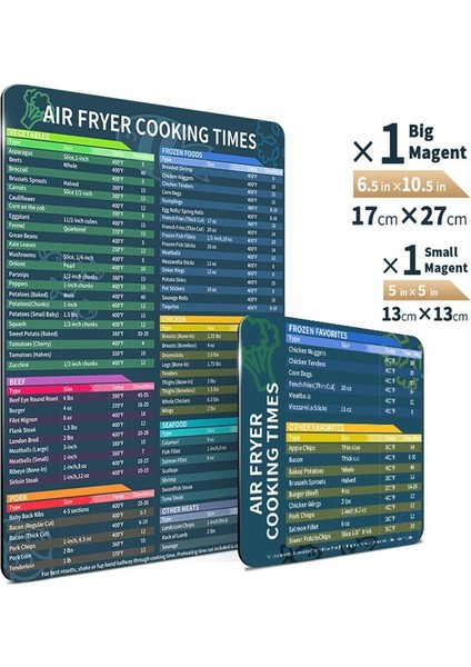 Airfryer Manyetik Pişirme Süresi Sayfaları Airfryer Aksesuarları Pişirme Süresi Lezzetli Yemekler Için Hızlı Başvuru Kılavuzu Sayfası (Yurt Dışından) fiyatları