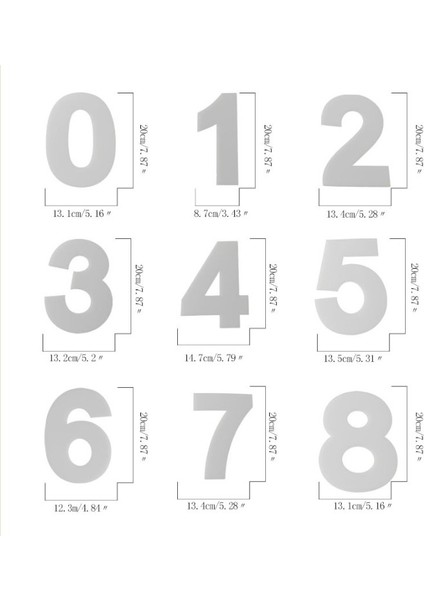 2 Pcs Numaralı Kek Kalıbı Kek Dekorasyon Araçları (Yurt Dışından) modelleri