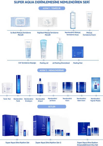 10 Farklı Hyalüronik Asit Içeren Bakım Seti Mıssha Super Aqua Ultra Hyalron Ampoule&cream Duo Set