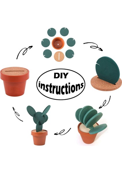 Kaktüs Altlığı (Yurt Dışından) fırsatları