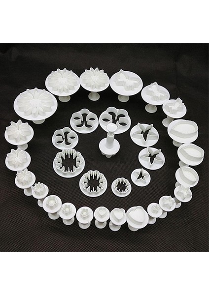 Kek Dekorasyon Araçları (Yurt Dışından)