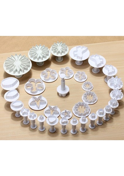 Kek Dekorasyon Araçları (Yurt Dışından) fiyatları