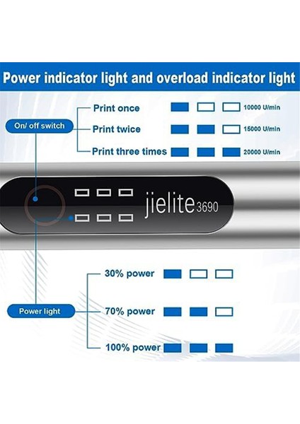 Elektrikli Gravür Kalemi, 10W 3.7V 380MAH Çok Amaçlı Döner Gravür Kalemi, Metal Plastik Cam Için Gösterge Işığı ile (Yurt Dışından) indirimleri