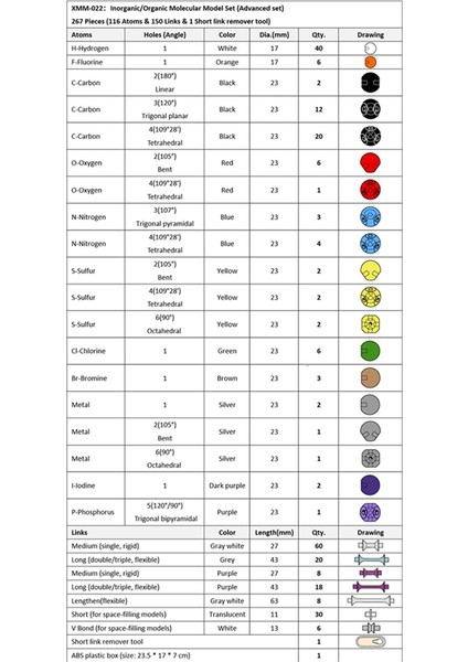 Lise Öğretmenleri ve Öğrencileri Deneysel Öğretim Organik Kimya Atom Moleküler Model Seti Seti (Yurt Dışından) fiyatları