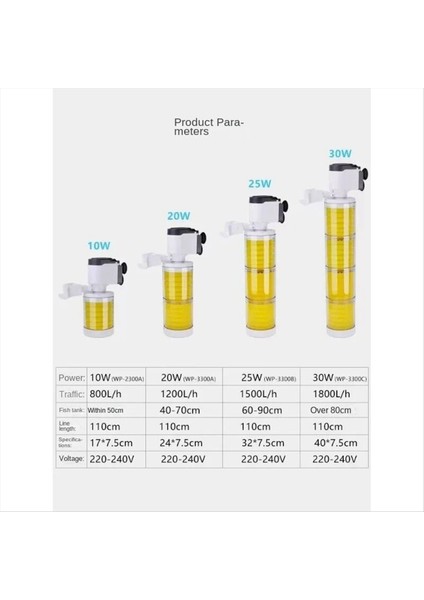 Balık Tankı Akvaryumu Filtresi Filtre Pompası Üç Filtreler Aksesuarları Aquatic Pet Malzemeleri Ürünleri, B (Yurt Dışından) modelleri