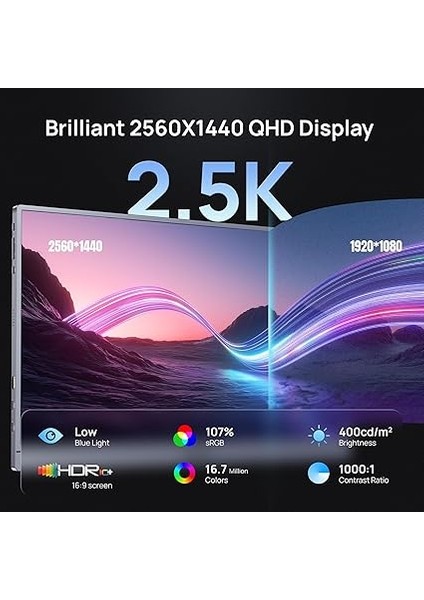 Z3FC 16.1 Inç 180Hz 9ms 2k Qhd IPS Taşınabilir Monitör modelleri