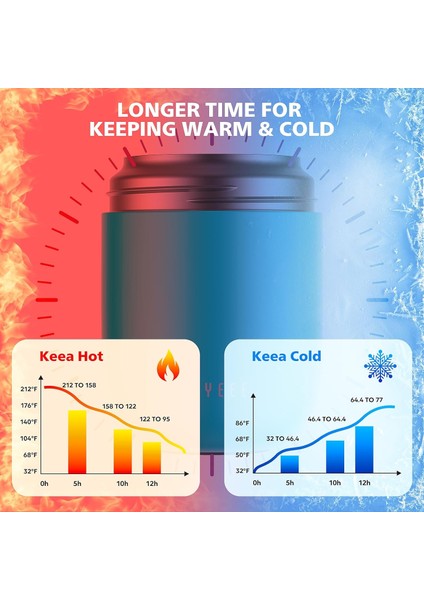 Gıda Termos Bardak Öğle Yemeği Kutusu Öğle Yemeği Kutusu 16 Oz Çocuklar ve Yetişkinler Mühürlü Paslanmaz Çelik Gıda Çorbası Termos Kaşıklı Bardak Okul Için Uygun, (Yurt Dışından) fiyatları