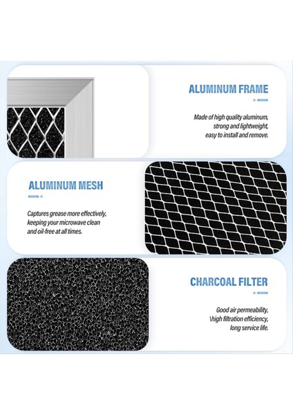 2 Adet Mikrodalga Kömür Filtresi Yedek JX81B WB02X10733 Mikrodalga Filtre Hava Karbon Filtre Mutfak Için (Yurt Dışından) fiyatları