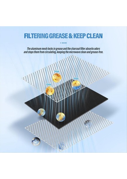 2 Adet Mikrodalga Kömür Filtresi Yedek JX81B WB02X10733 Mikrodalga Filtre Hava Karbon Filtre Mutfak Için (Yurt Dışından) modelleri