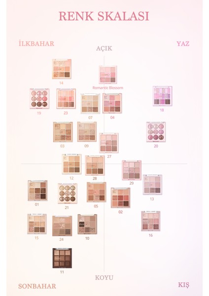 Mat ve Işıltılı Renk Seçenekleri Sunan Far Paleti Dasıque Shadow Palette (#14 Peach Squeeze)