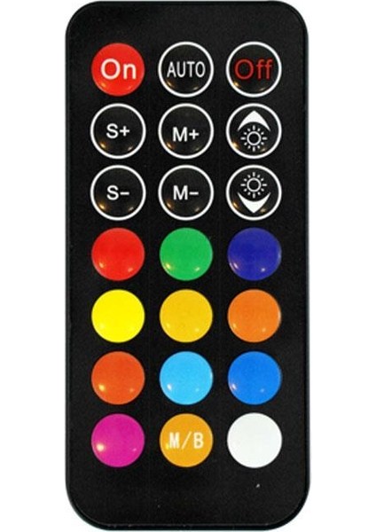 Ryzen 9 9950X3D 32G Ddr5 2tb M.2 Rtx 5080 X870 Wıfı 1000W 360M indirimleri