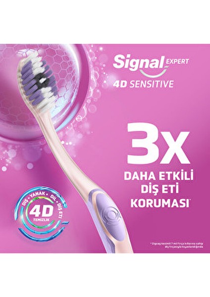 4D Sensitive Diş Fırçası Yumuşak 2 Adet Hassas Dişler İçin Üstün Temizlik fırsatları