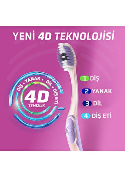 4D Sensitive Diş Fırçası Yumuşak 2 Adet Hassas Dişler İçin Üstün Temizlik indirimleri