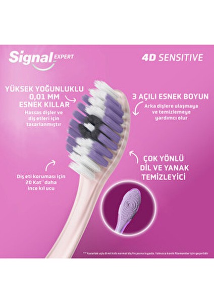 4D Sensitive Diş Fırçası Yumuşak 2 Adet Hassas Dişler İçin Üstün Temizlik