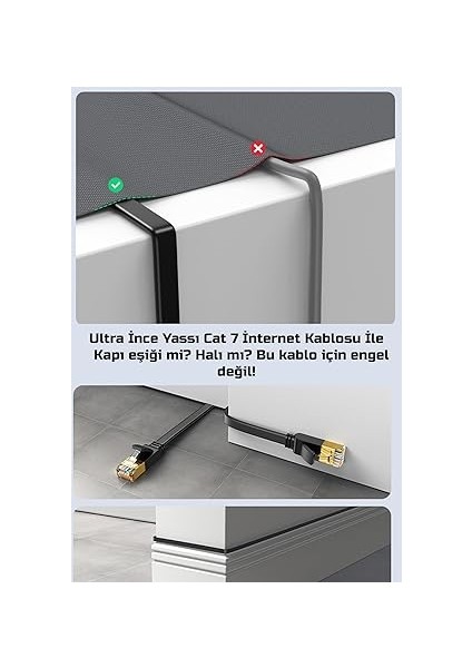 Cat 7 Ethernet Kablosu 10 Gigabit/s 600 Mhz Premium Metal Zırhlı RJ45 Konnektör (10 Metre) modelleri