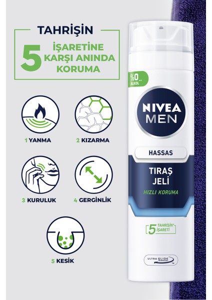 Erkek Hassas Ciltler Için Tıraş Jeli 200ML, Yumuşatıcı, Rahatlatıcı, 2'li Paket fırsatları
