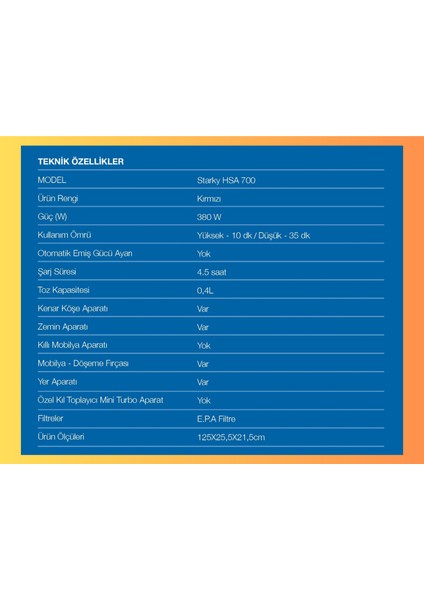 125 Watt Starky Hsa 700 Dikey Şarjlı Kablosuz Süpürge ,380W Bldc Motor Gücü