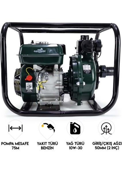 Benzinli Su Pompası WP20H2