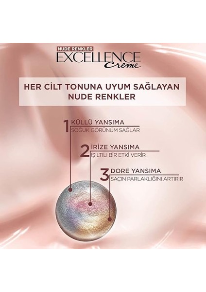 Parıs Excellence Creme Nude Renkler Saç Boyası - 3u Nude Koyu Kahve fırsatları