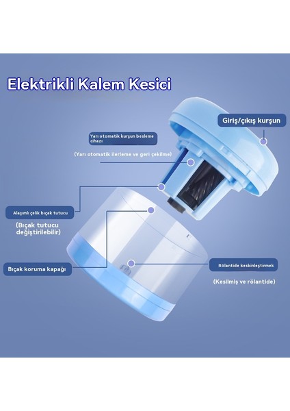 Çocuklar ve Öğrenciler Için Yaratıcı Elektrikli Kırtasiye Seti Kutusu Sevimli Karikatür (Yurt Dışından) fırsatları