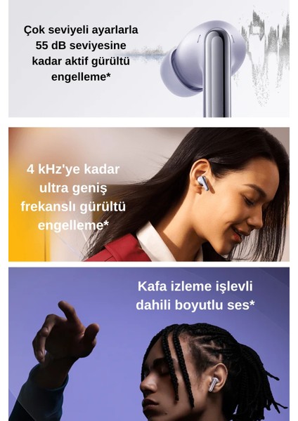 Buds Pro 6 Mikrofonlu Aktif Gürültü Önleyicili Tws Kulak Içi Bluetooth Kulaklık Beyaz