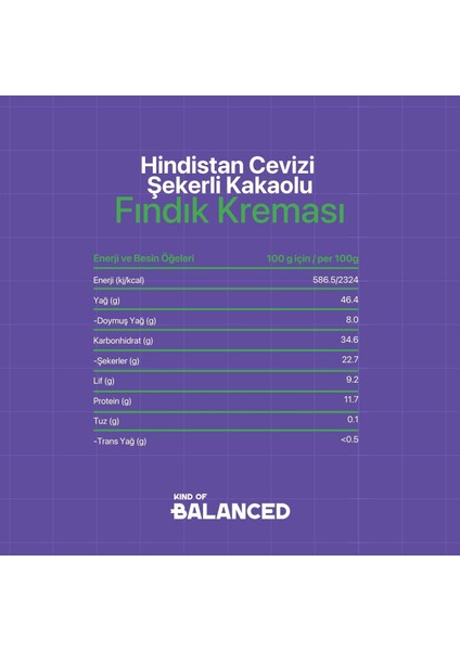 Hindistan Cevizi Şekerli Kakaolu Fındık Kreması 200 gr fiyatları