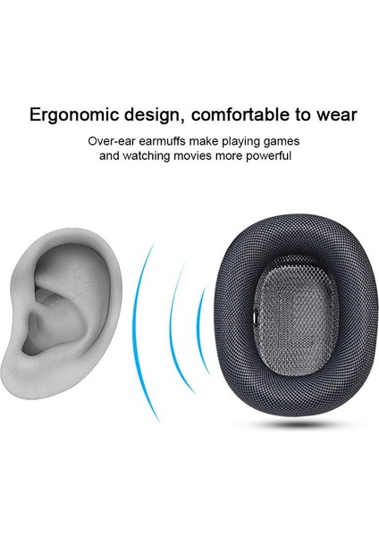 Apple Airpods Max Için 2 Adet Manyetik Kulaklık Kılıfı (Yurt Dışından) fırsatları