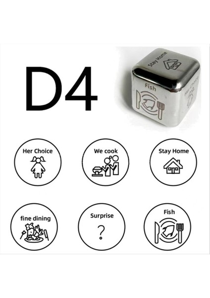 Gıda Karar Zarı Suşi Barbekü Burger Tahmin Çözümü ile Benzersiz Özel Kazınmış Sevgililer Günü Hediyesi Stil 1 (Yurt Dışından) modelleri