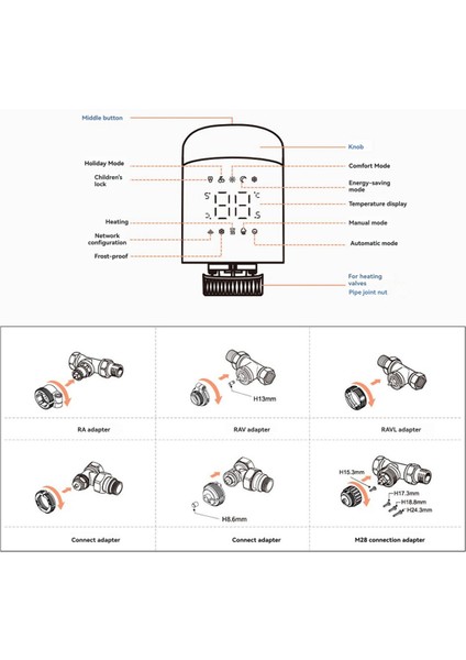 Tuya Zigbee Akıllı Termostatik Vana Trv Sıcaklık Kontrol Vanası Radyatör Kontrol Cihazı Mobil Uygulama Kontrolü (Yurt Dışından) fiyatları