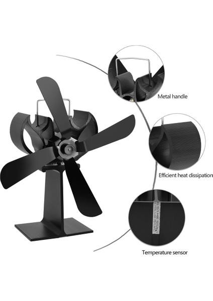 Elektrişap Şömine Brül Isıtıcı %20 Tasarruf (Yurt Dışından) indirimleri