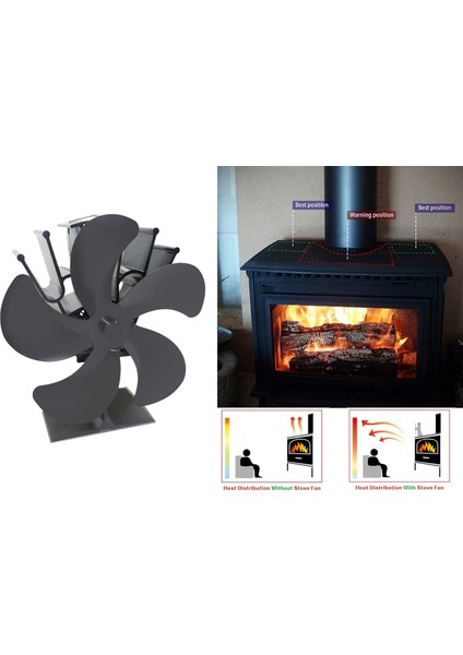 5 Wooding Powered Circulates Sı/ısıtmalı - , 180MM Gri (Yurt Dışından) fırsatları