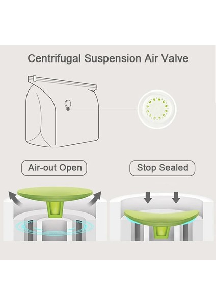 45X70 cm 1 Parça Vakum Saklama Torbaları El Sıkıştırılmış Mühür Çanta Yeniden Kullanılabilir Dolap Organizatör Giysi Yorgan Battaniye Kazak Yorgan Space Saver (Yurt Dışından) fırsatları
