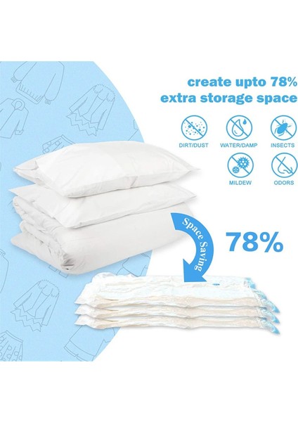 1 Adet 90X100CM Vakum Poşeti Giysi Saklama Çantası Vana ile Şeffaf Sınır Katlanır Sıkıştırılmış Organizatör Seyahat Yerden Tasarruf Sağlayan Mühür Paketi (Yurt Dışından) fiyatları