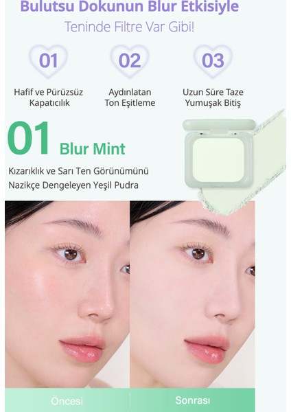 Blur Etkili Ton Eşitleyici Yeşil Kompakt Pudra Perıpera Filter Fit Blur Pact (01 Blur Mint)