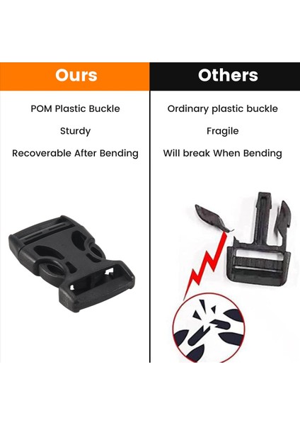 4pcs Plastik Yan Hızlı Serbest Bırakma Buckes Klips 25MM Woking Bant Siyah (Yurt Dışından) indirimleri