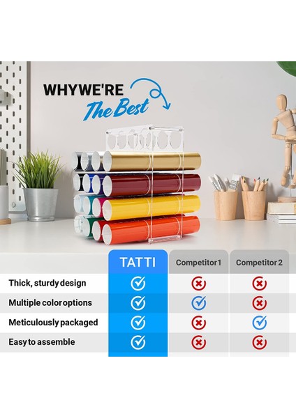 Santkuee 20 Delik Yüksek Kapasiteli Vinil Makara Rafı Çıkarılabilir Kağıt Depolama Rafı Katı Akrilik Vinil Depolama Rafı (Şeffaf) (Yurt Dışından) fırsatları