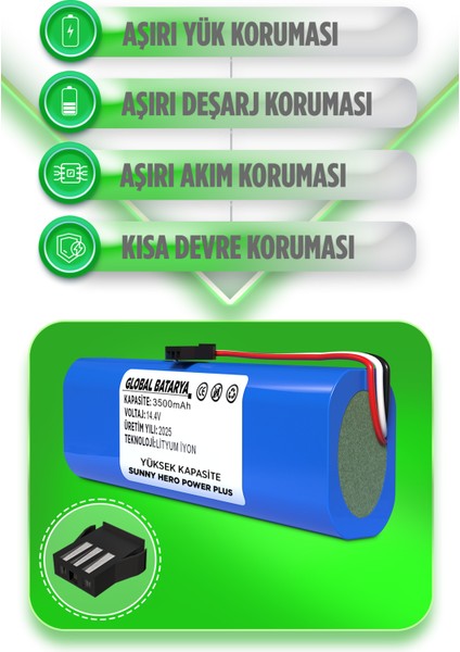 Sunny Hero Power Plus Uyumlu Robot Süpürge Bataryası 14.4V 3200MAH Li-Ion Pil (Orijinal Kapasite) fiyatları