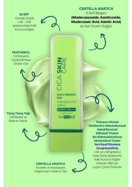 Makyaj Bazı + Ton Esıtleyıcı Krem Set modelleri