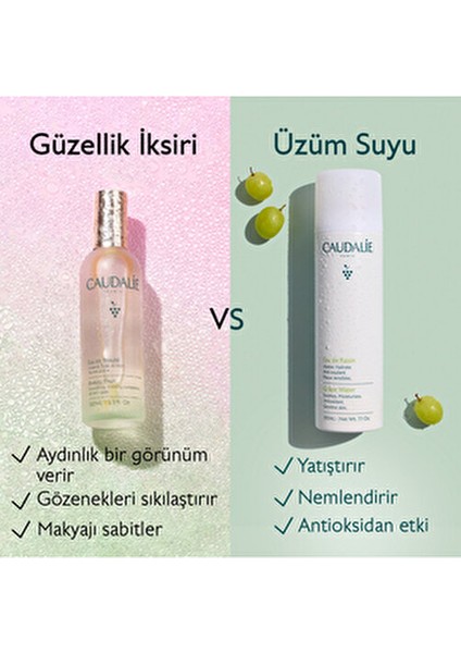Grape Water Organik Üzüm Suyu Ferahlatıcı Etki 200 ml Tüm Cilt Tipleri İçin