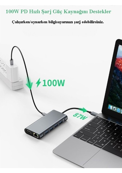 11 In 1 Arada Type-C Hub Adaptör, Hdmı, Vga, RJ45, Sd-Micro Sd Kart Okuyucu, USB 3.0 Portları, Ses Çıkışı, Gümüş