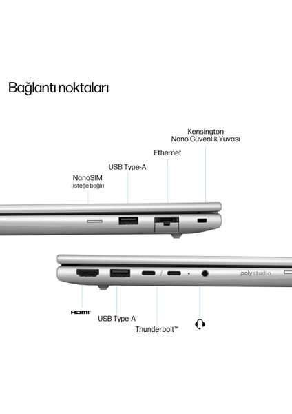 Elitebook 6 Ultra 7-255U 64-Gbddr5 512 Gbssd Intel Graphics 14" Wuxga Windows 11 Pro + Hmf Sırt Çantası C9XW2ETHMF18 fırsatları