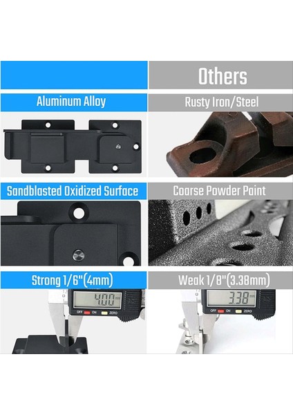 Flip Gate Mandal Kilidi, 3 Asma Kilit Deliği, Ağır Hizmet Tipi Alüminyum Alaşım Kapı Mandallı Ayarlanabilir Flip Kapı Mandal Kilit (Yurt Dışından) fiyatları